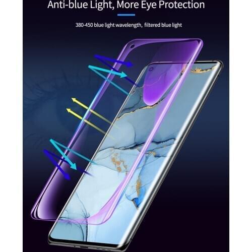 50pcs Sunshine SS-057B Anti-blue Light Flexible Hydrogel Film For SS-890C Auto Cutting Machine Phone Screen Front Protector FIlm