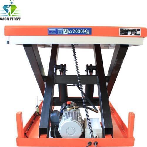 Supermarket use lifting equipment