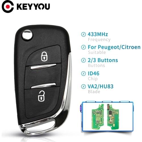 KEYYOU ASK 433Mhz ID46 Modified Car key For Peugeot 306 407 807 Partner For Citroen C2 C4 C5 C6 Berlingo Picasso CE0523 Ce0536