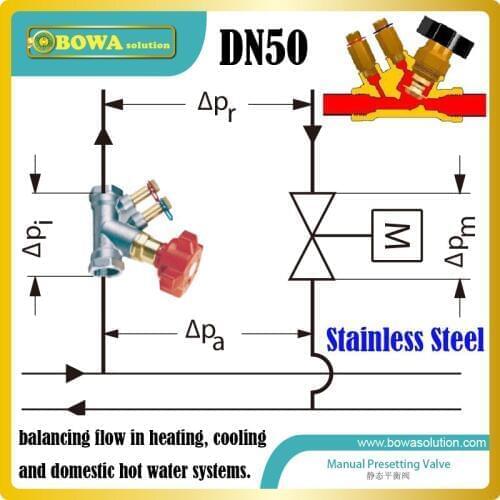 DN50 stainless steel static balance valve for variable flow system, typical application in ventilation heating unit, air curtain