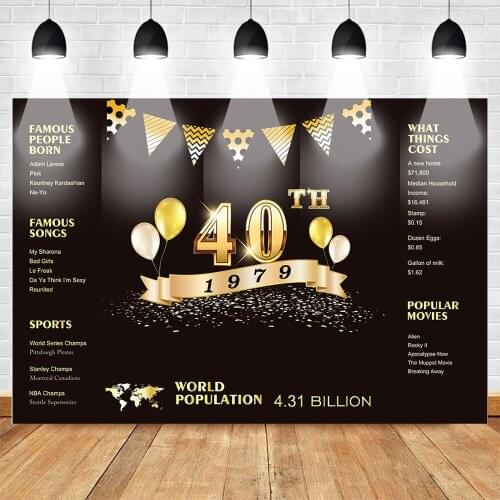 Celebration 40th Birthday Photography Backdrop for Adult 50th 60th 70th Birthday Party Background Balloons Gold Bunting Black