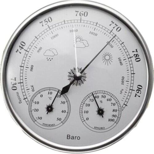 BREAKOUT Thermometers