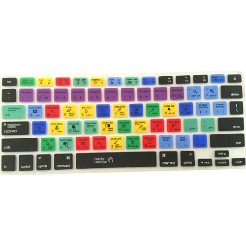 Semoic Keyboard Covers