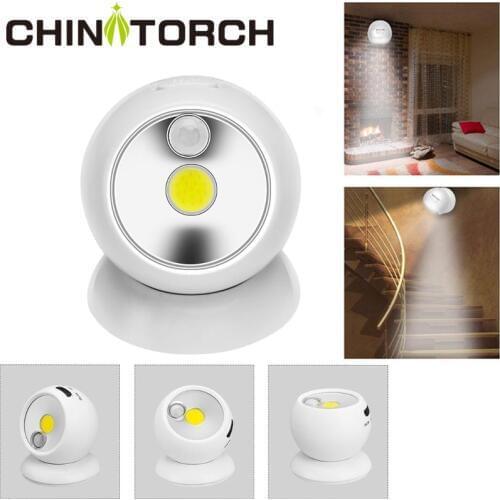 Светодиодные лампы CHIN TORCH China At AliExpress