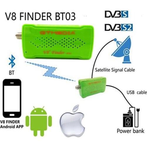 [[Genuine]Original GTmedia V8 Finder BT03 Finder DVB-S2 satellite finder Better than satlink ws-6933 ws6906 upgrade freesat bt01