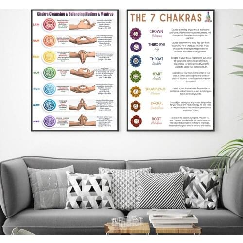 Yoga Chakra Knowledge Awakening Print Posters Yoga Hand Pose Movement Canvas Painting Modern Wall Bedside Sofa Pictures Decor