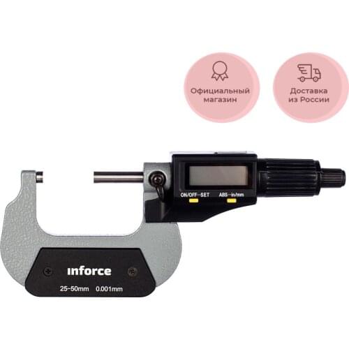 INFORCE Measuring Tools