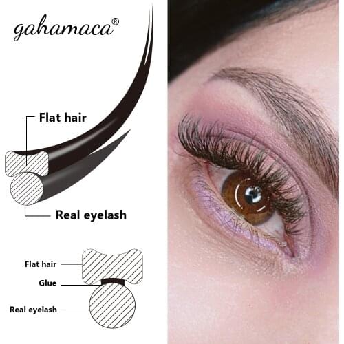 GAHAMACA Flat Ellipse Eyelash Extensions Individual Softer Eyelashes Supplies Ellipse Lash Split Tips Volume makeup