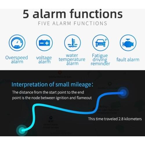 40GF M3 Newest HUD Head-Up Display OBD2 Model Car-Styling Overspeed Warning Windshield Projector Alarm System Universal Auto