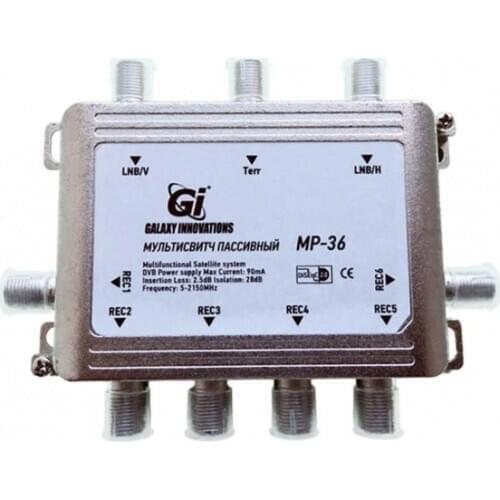 Galaxy Innovations Broadcast Equipment