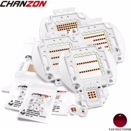 Бисер CHANZON China At AliExpress