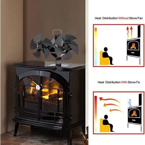 10 Blade Heat Powered Stove Fan Double-ended Fireplace Fan Eco Friendly Ultra-quiet Fan Efficient Heat Distribution 2021 New