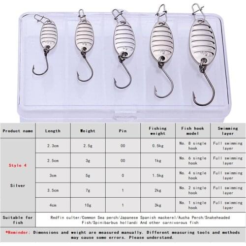 9 Model Lure Fishing Kit Far Cast Sinking Metal Sequins Artificial Bait for Luya Sea Fishing Beginner Ferocious Bass Black Fish