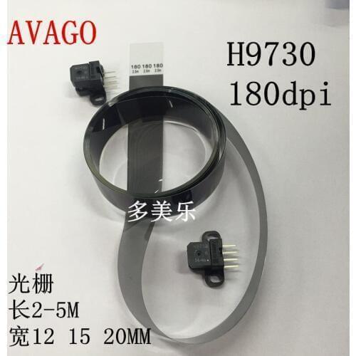 Difference dedicated link