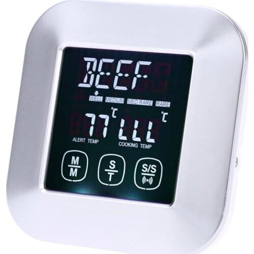 Anymetre Thermometers