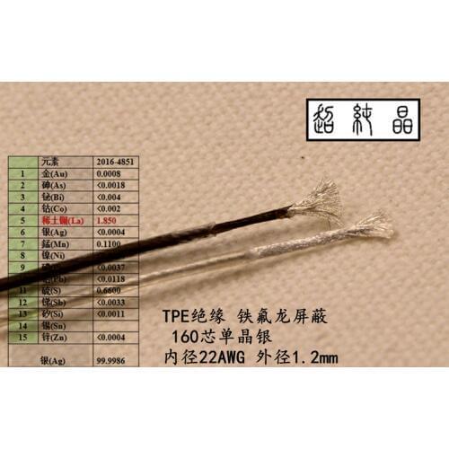 TPE insulated 161core single crystal silver (diameter 22AWG diameter 1.2mm) 1meter