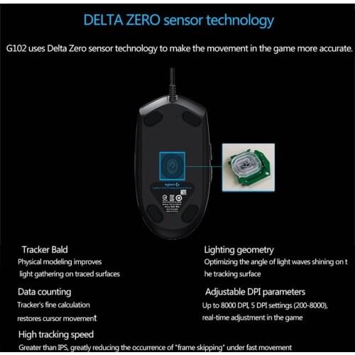 Компьютерные мышки TEN－WIN China At AliExpress