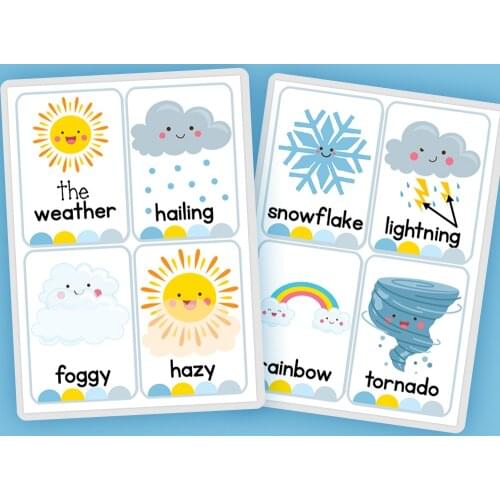 5Pcs A4 Weather Waterproof Educational School Posters Baby Learning English Word Cards Teacher Classroom Supplies Decoration