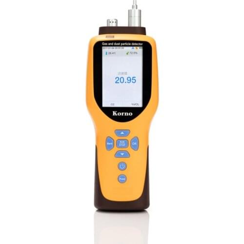 HC,CO,CO2,O2,NOx automotive exhaust gas analyzer/detector