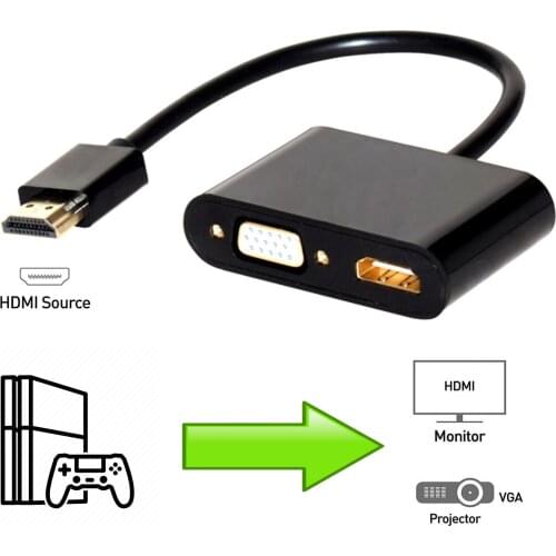 HDmatters 4 in1 All in One HDMI to HDMI VGA DVI Audio With Micro USB Converter Adapter Cable for PS4 pro PS4 PC laptop apple TV