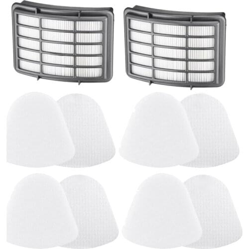 Replacement HEPA Filters Fit for Shark NV350 NV351 NV355 NV356E N35 Series Vacuum Cleaner Replacement Parts