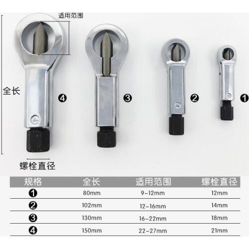 Rusty nut separator split opener cap nut cutter Cuter nut opener