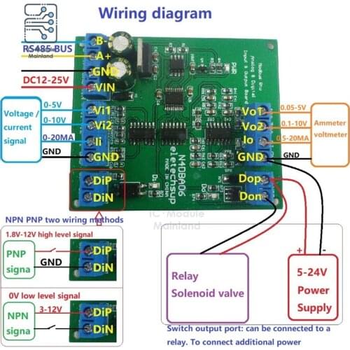 N4DBA06 8-channel Analog Digital IO Module RS485 Modbus Rtu Protocol ADC DAC