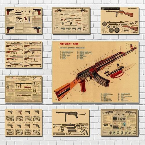 World famous gun Posters / military fans Vintage Classic Poster Bar Cafe Living Room Dining room Wall Decorative Paintings
