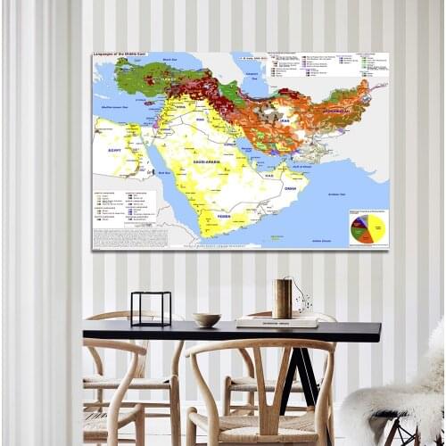 The Middle East Map 2006-2015 Language Development History Vintage Poster Non-woven Canvas Painting Home Decor School Supplies