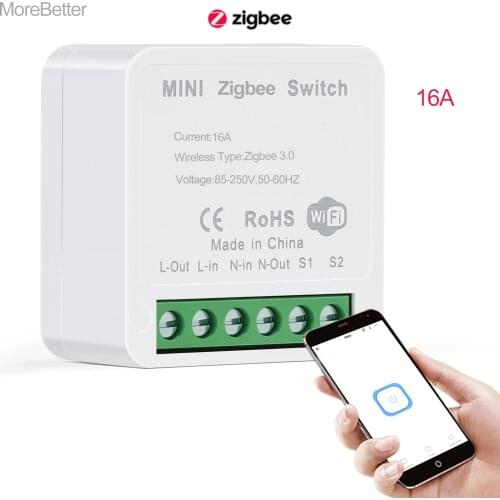 Morebetter Magnifiers