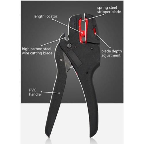 RIGHTHEREWAITING TOOLS Pliers