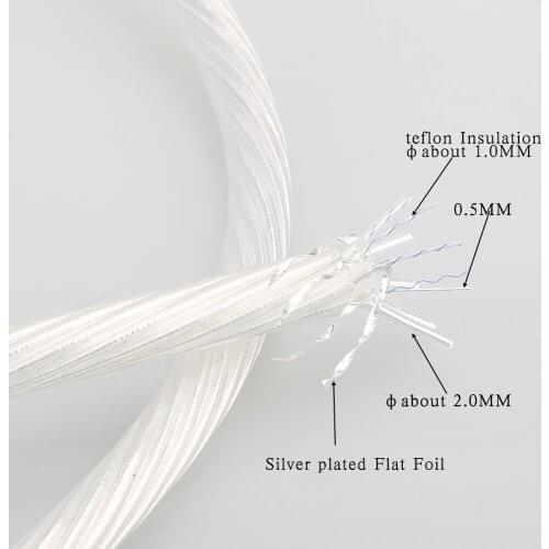 Odin Supreme Reference Interconnect RCA Audio cable 8core Top Clear