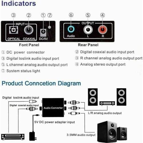 Optical Digital Stereo Audio SPDIF Toslink Coaxial Adapte Analog Converter To Amplifier DAC Signal 2*RCA Decoder Jack A1O2