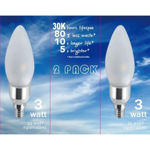 XIHOME LED Bulbs