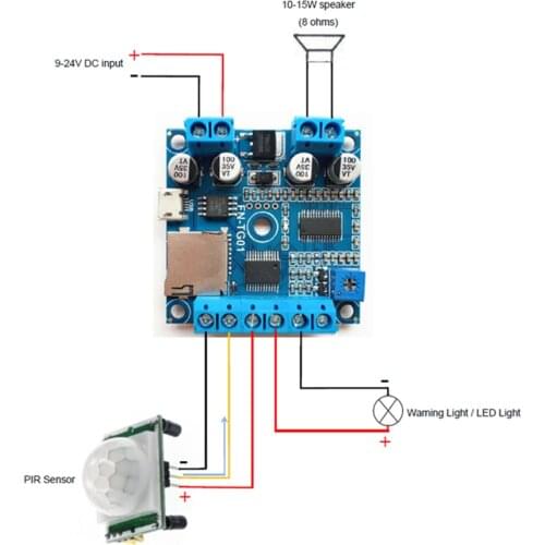 15Watts MP3 Sound Module Activated by PIR Motion Sensor or Switch with Synchronous Load Output to Warning Light or LED Light