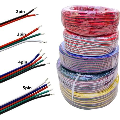 HEGUOGUO Electric Wires