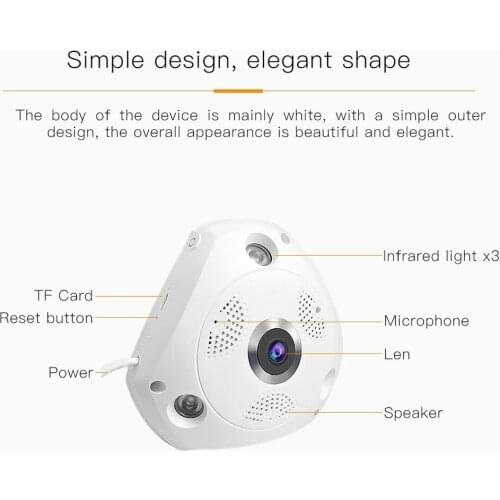 Камеры видеонаблюдения Sruton China At AliExpress