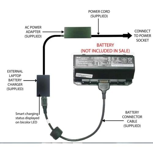 2019 3021 External Laptop Battery Charger for ASUS G750 G750J G750JH G750JM G750JS G750JW G750JX G750JZ A42-G750