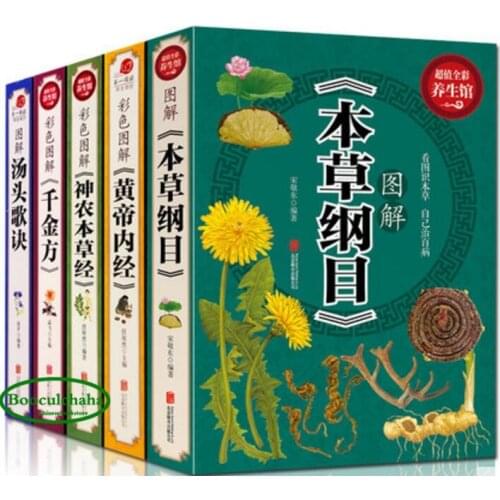 Booculchaha Chinese medicine famous book illustration with translatation Compendium of Materia Medica Qian Jin Fang,5pcs