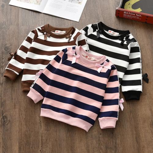 Kids Girls Sweaters Clothes Baby Toddler Warm Sweater Coats Children Cartoon Stripe Printing Tops Wool Pullovers Clothing