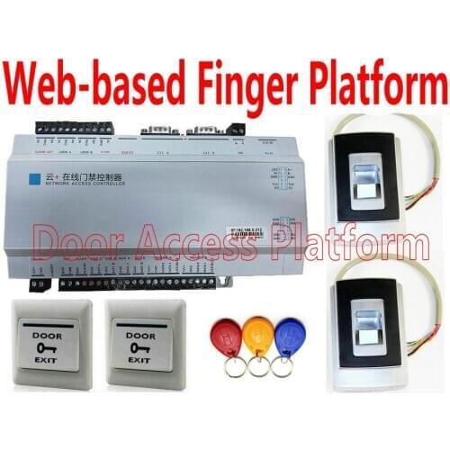 Web-based Fingerprint Reader Web Cloud Controller Internet Access Control Real time transmission to the cloud server demand RF