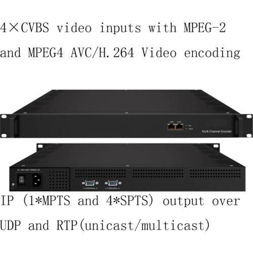 VEK-3214B multi-channel encoder is SD audio & video encoding and multiplexing device,used in variety of digital CATV system