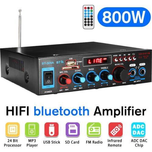 LEORY Headphone Amplifiers