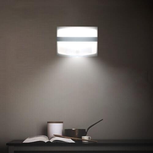 Infrared PIR Motion Sensor LED Wall Light Battery Powered Night light Auto On/Off Indoor lighting for Bedroom Pathway Staircase