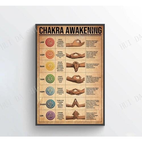Yoga Poster - Chakra Awakening, Chakra Healing Art Print, Yoga Guide Wall Art, Meditation Poster, Practice Yoga From Home