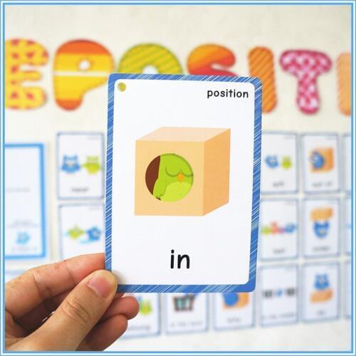 36pcs Flashcards For Children And 1pc English Poster Positional Preposition Learning Card Classroom Decoration For Kindergarten