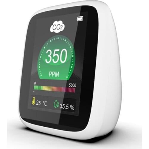 CO2 Meter Air Quality Monitor Temperature Humidity Detecting Tool Desktop Multipurpose Detection Tool