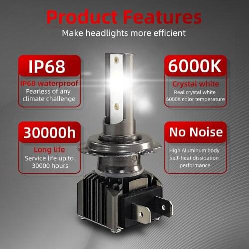2pcs H7 Led Bulb H1 H3 H4 Bulb H4 H7 Led Headlight 12V 24V 6000K 60W 8000LM H1 H11 HB3 9005 HB4 9006 Fog Light Auto LED Lamp