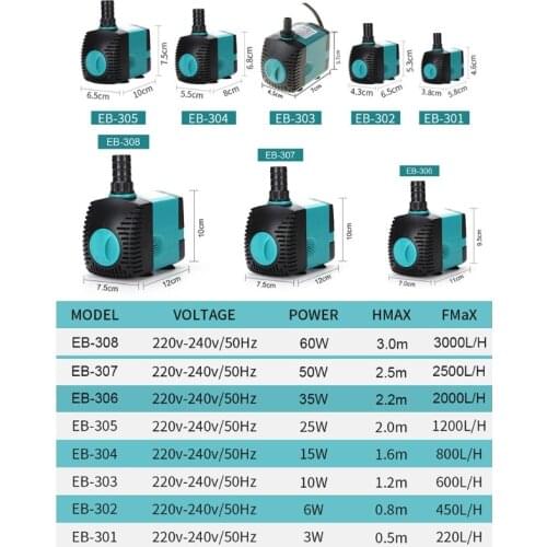 Ultra Quiet High-lift Submersible Water Pump Fish Pond Fountain Aquarium Tank Clean Dirty Filter 3W-60W 220L/H-3000L/H