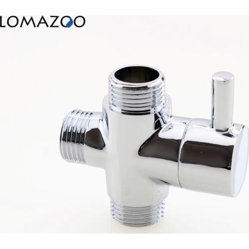LOMAZOO Washbasins